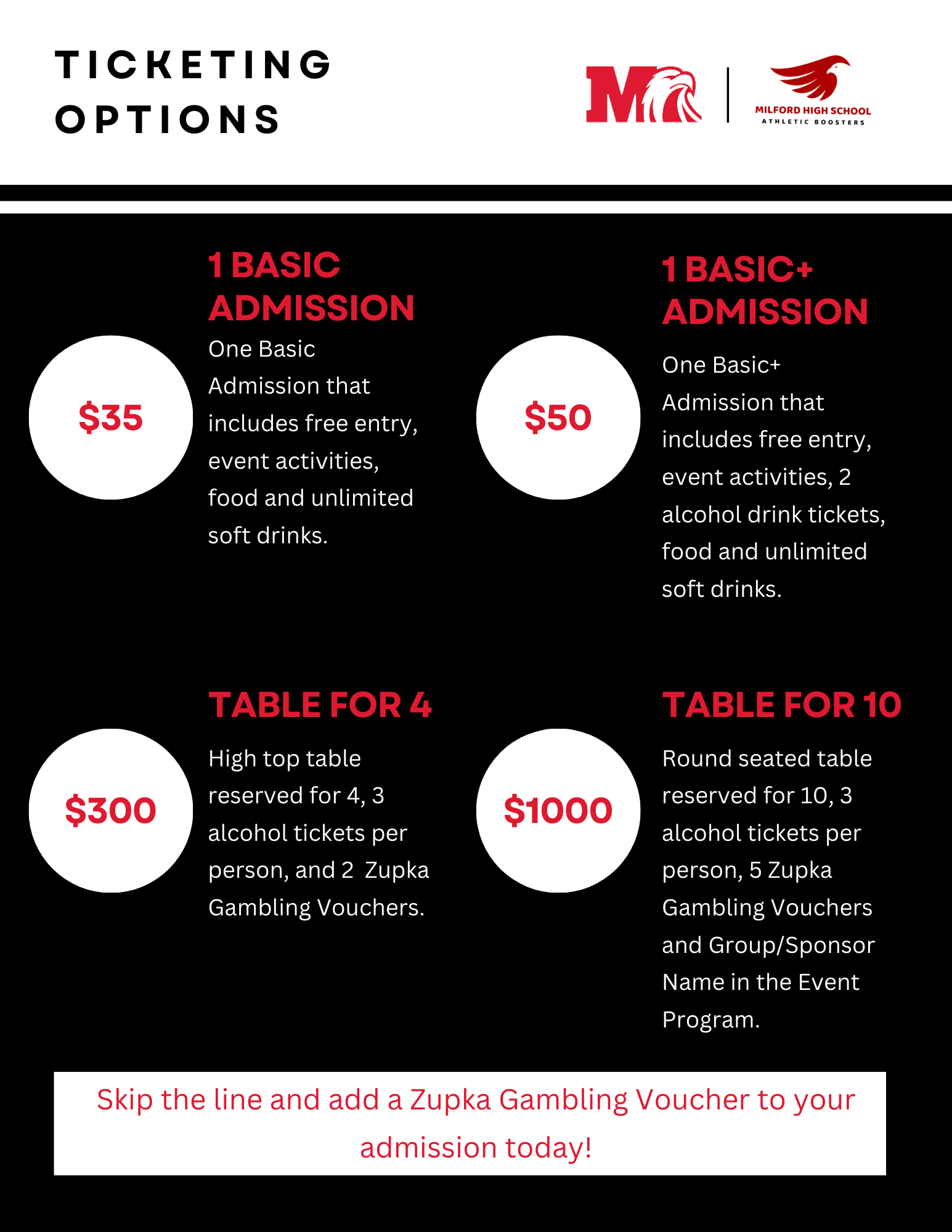 Ticketing Options_NN